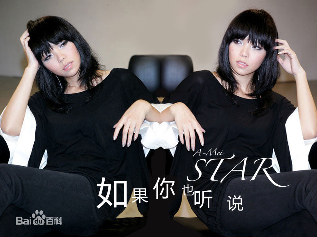 张惠春(Saya Chang)家人照图册