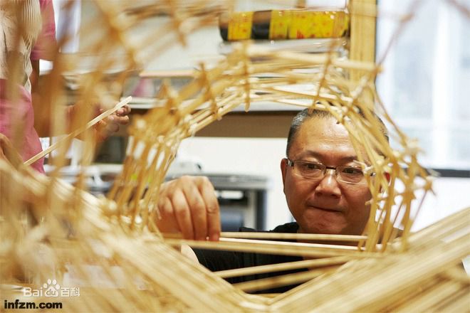 最全王澍(Wang Shu)素颜照