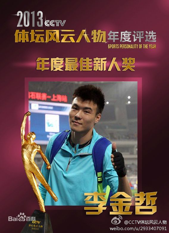 李金哲(Li Jinzhe)2013年度CCTV体坛风云人物年度最佳新人图片图册