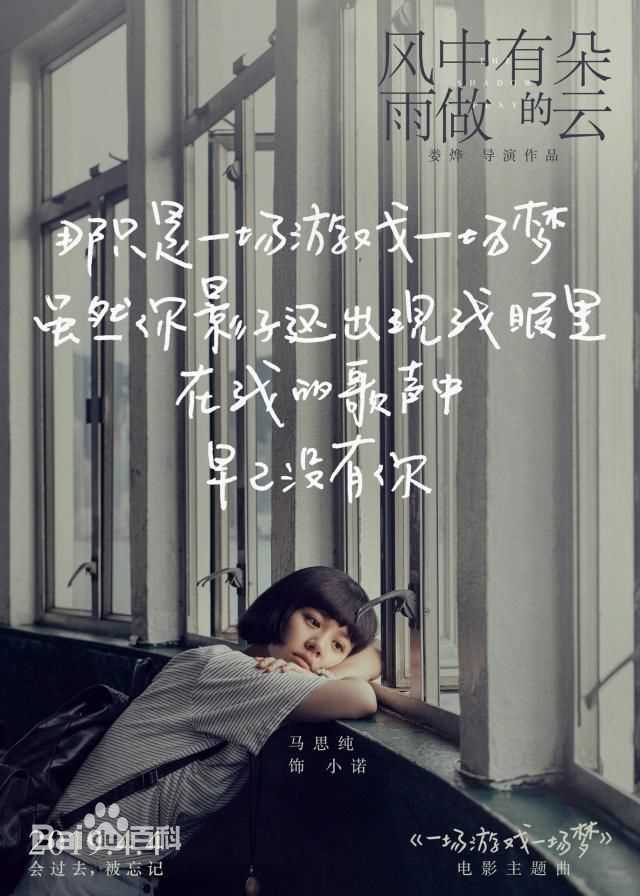 最新娄烨(Lou Ye)在《风中有朵雨做的云》中的壁纸