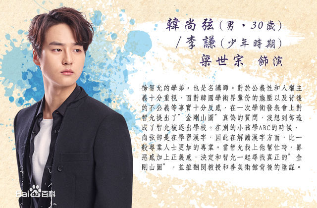 最全梁世宗()素颜照