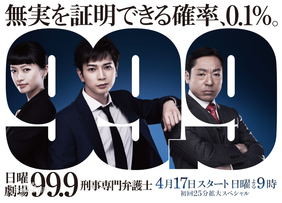 岸部一德(Ittoku Kishibe)前后照片