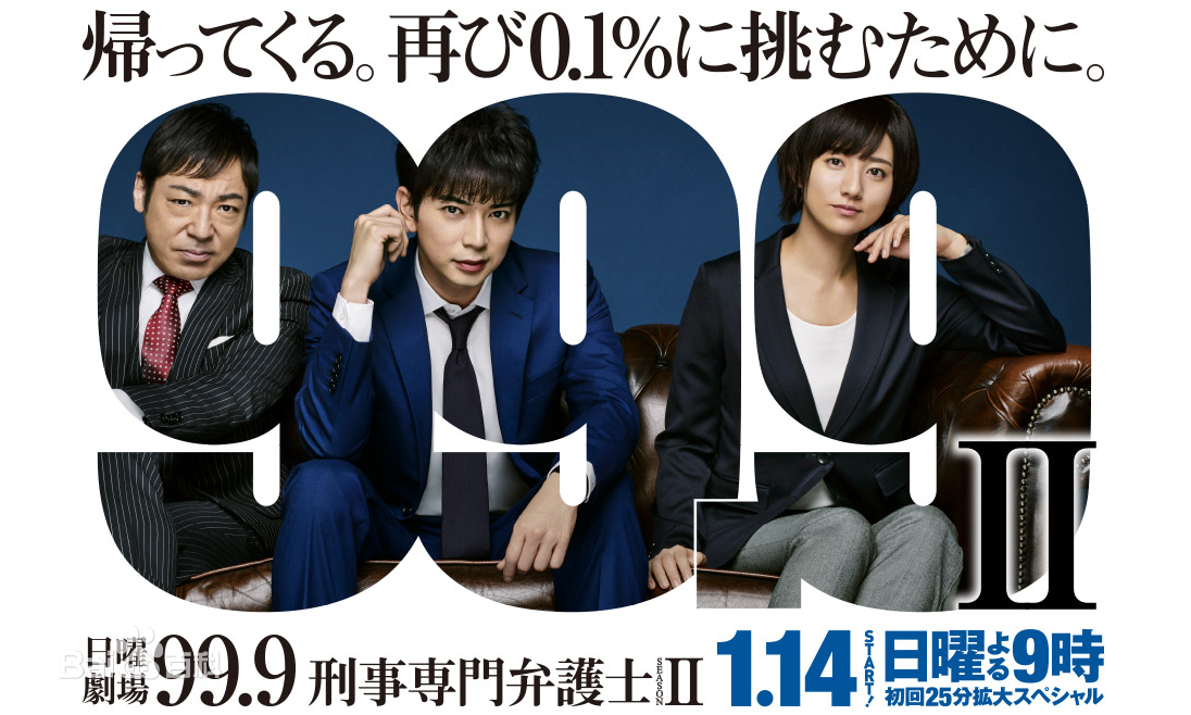 岸部一德(Ittoku Kishibe)前后照片