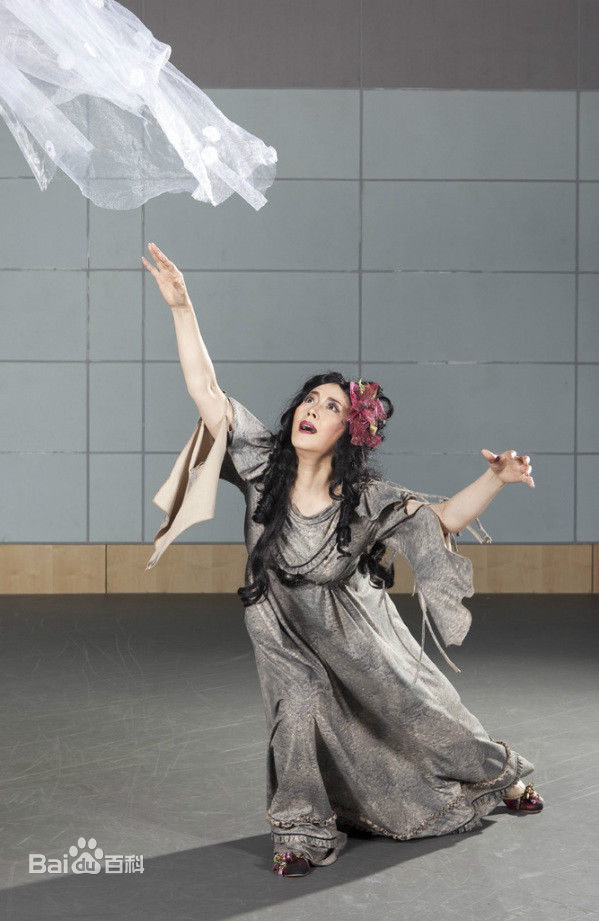 罗筐(luokuang)话剧前后照片