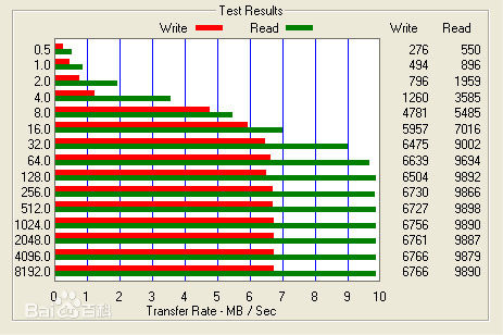 RTA产品图册1生活照