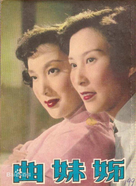 夏梦(Hsia Meng)相关电影最优质海报相册