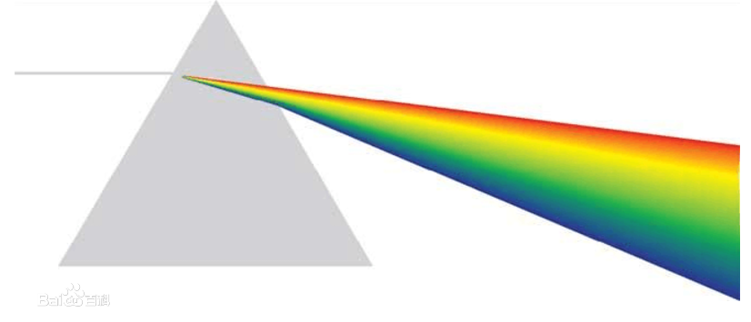 高清白光(White light)图片