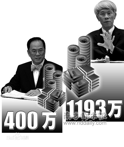 任志刚(Joseph Yam Chi kwong)任总前后照片