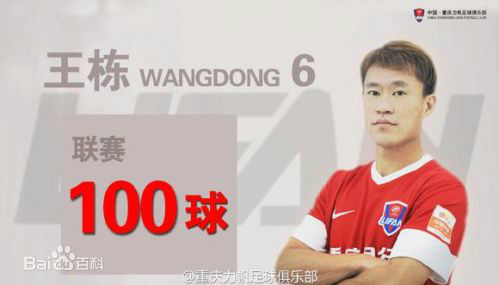 高清王栋(Wang Dong)性感图片