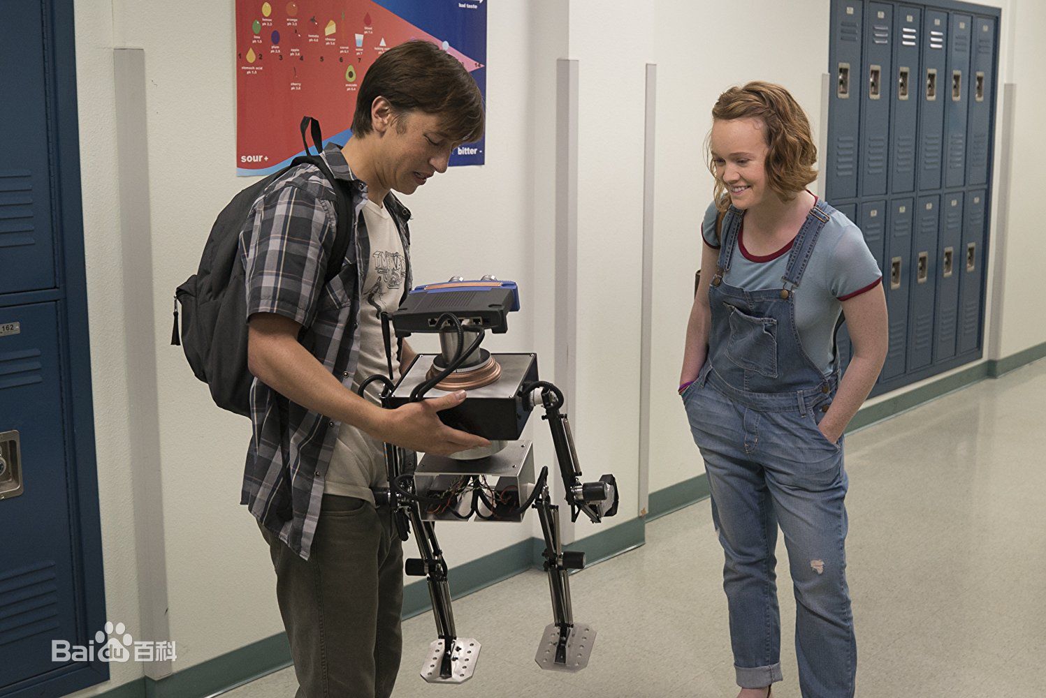 丽芙·休森(Liv Hewson、Olivia Hewson)（Liv Hewson）前后照片