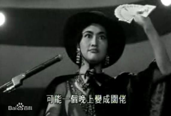 高清张玉芳(Grace Chang)精彩图册