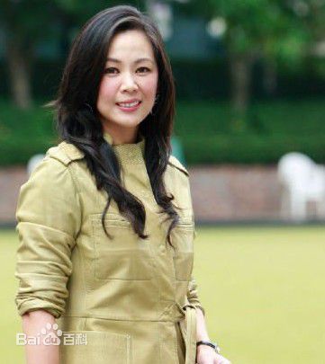 王馨平(LindaWong)个性