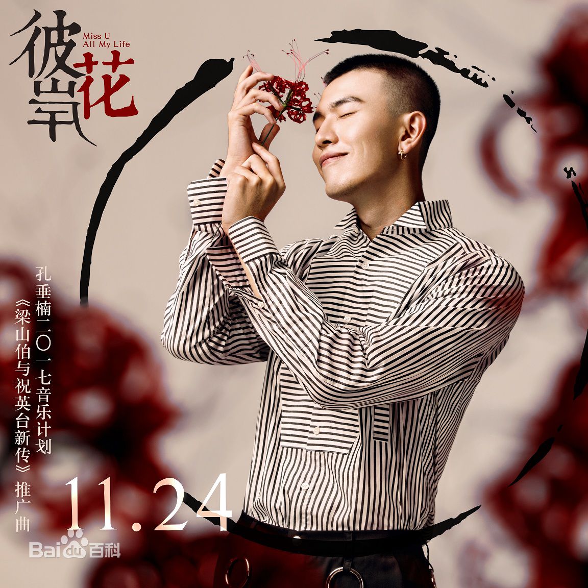 孔垂楠(Korn)前后照片