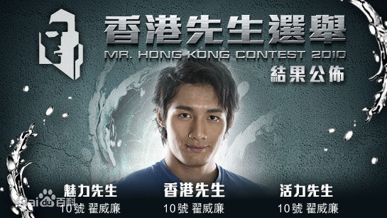 翟威廉(William Chak)香港先生选举图册