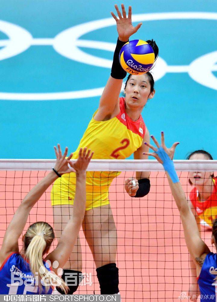 朱婷(Zhu Ting)2016年里约奥运会前后照片