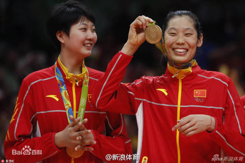 朱婷(Zhu Ting)2016年里约奥运会前后照片