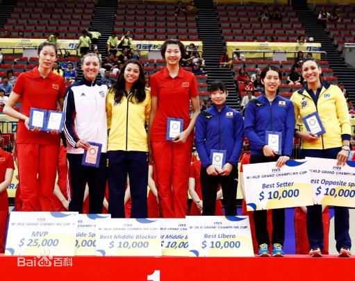 最全朱婷(Zhu Ting)壁纸