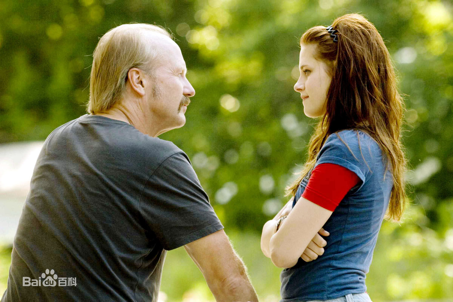 威廉·赫特(William Hurt)精彩图册