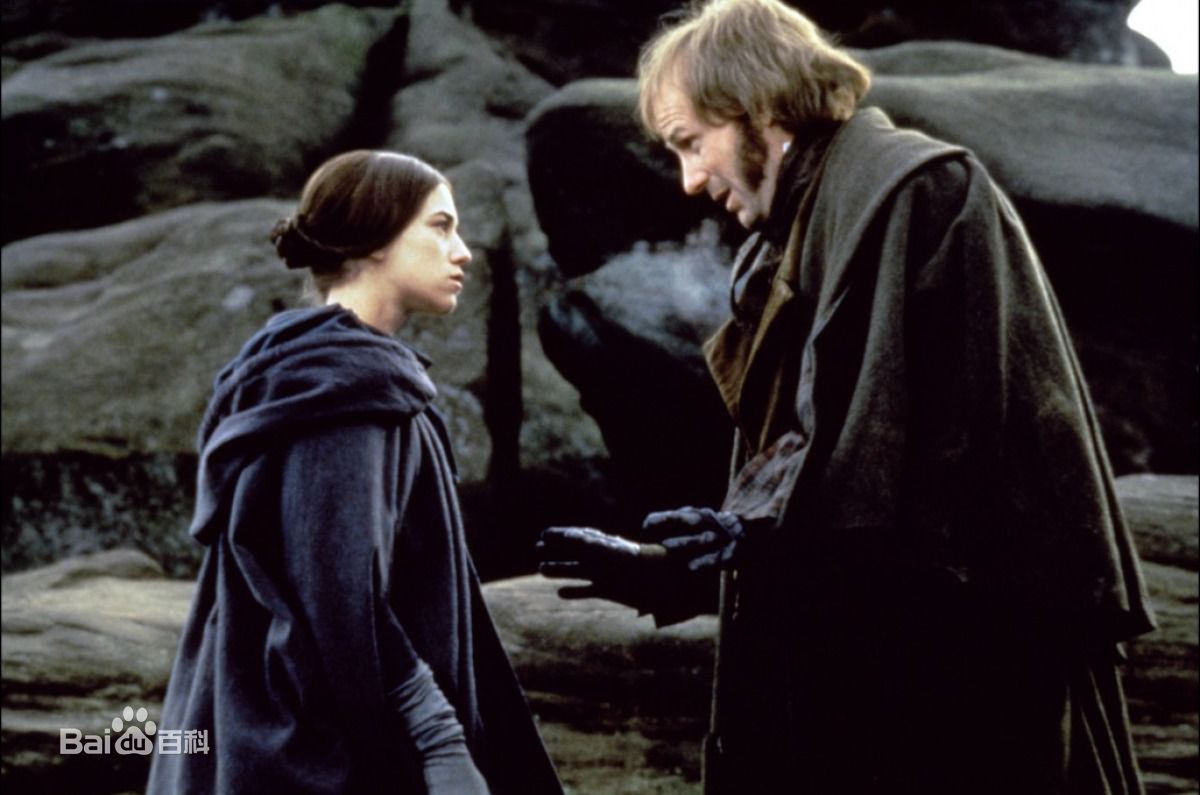 威廉·赫特(William Hurt)精彩图册