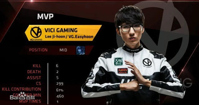 李知勋(（Lee Ji-hoon）)VG时期图片图册