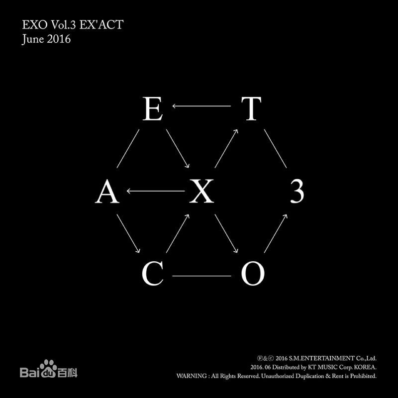 都敬秀(（韩文名）、Doh Kyungsoo、D.O.（官方艺名）、都暻秀（曾用名）、度庆洙（误译）)前后照片