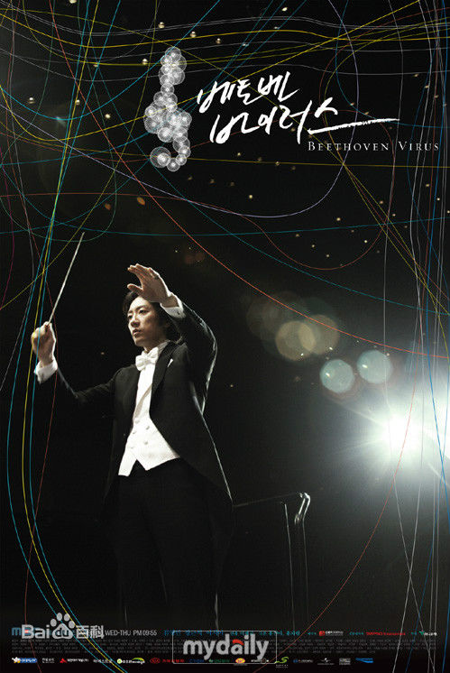 最优质金英民(Young-min Kim，)生活照