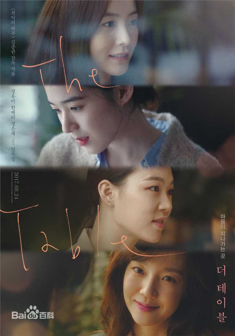 韩艺璃(Han Yeri)前后照片