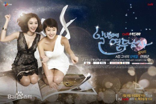 最优质朱利安姜(Julien Kang)生活照