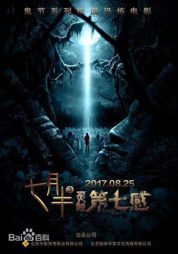 王良(Andy)前后照片