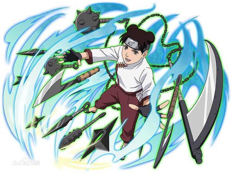 天天(テンテン<br>Tenten)图集前后照片