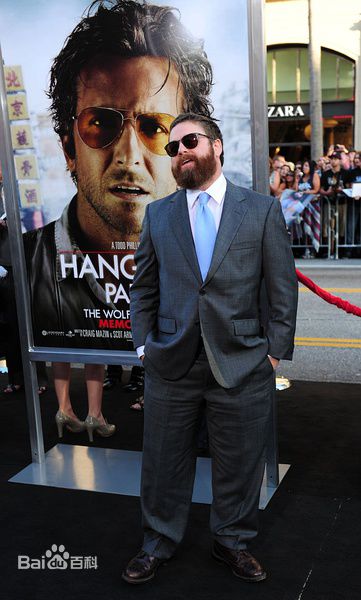 扎克·加利费安纳基斯(Zach Galifianakis)生活照素颜照相册