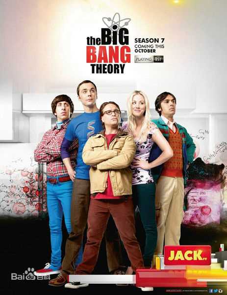 吉姆·帕森斯(Jim Parsons/James Joseph Parsons)前后照片