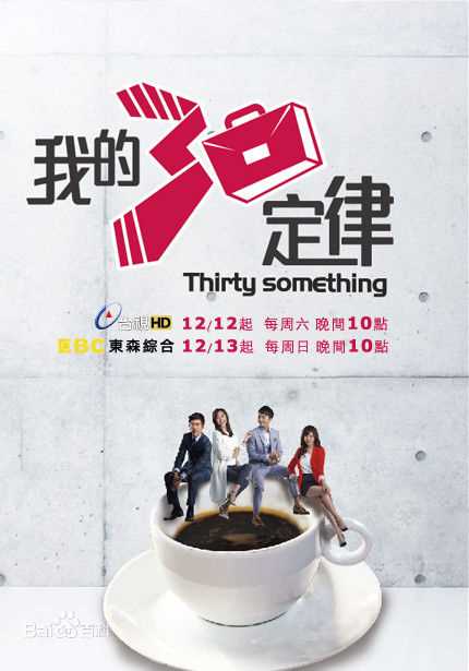 古斌(Samuel)前后照片