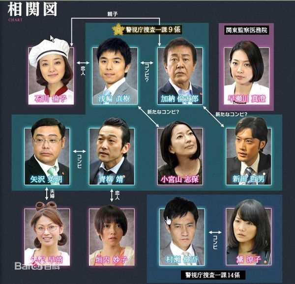 最全松本若菜(まつもと わかな、Matsumoto Wakana)素颜照