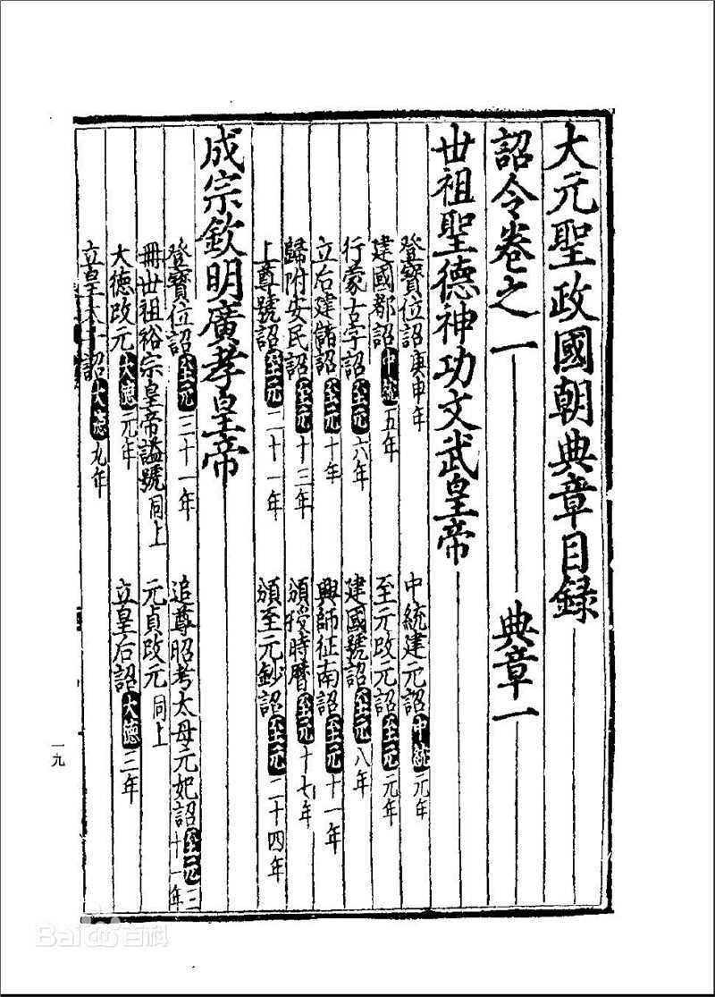 最全元朝(Yuan dynasty)壁纸