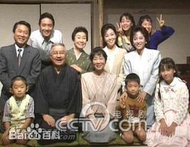 高清山口达也(山口達也（やまぐち たつや）；Yamaguchi Tatsuya)图片