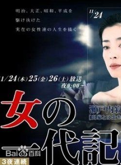 高清山口达也(山口達也（やまぐち たつや）；Yamaguchi Tatsuya)图片