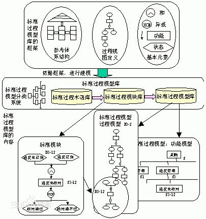 高清王寿仁性感图片
