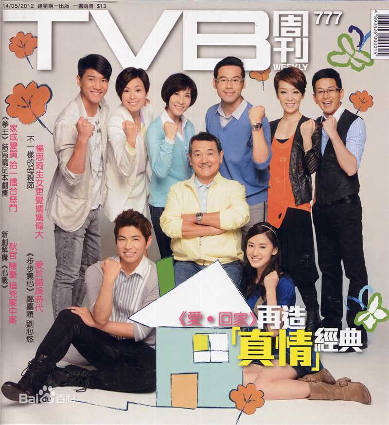 曾守明(Raymond)前后照片