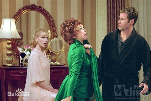 精选雪莉·麦克雷恩(Shirley MacLaine)