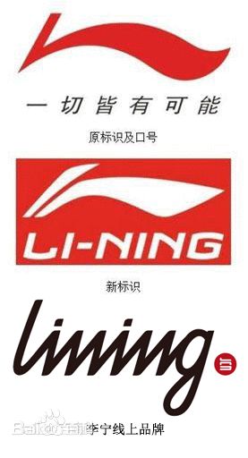 最优质李宁(Lining（英）/ЛиНин（俄）/りねい（日）/（韩）)素颜照