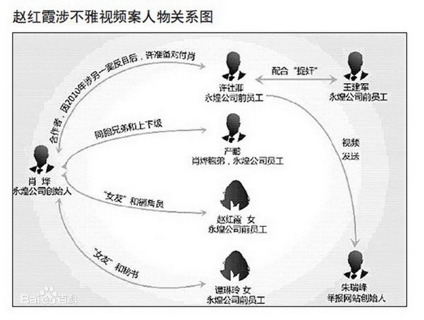 最新赵红霞性感图片
