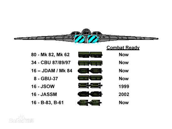 高清B-2轰炸机(B-2 Spirit)图片