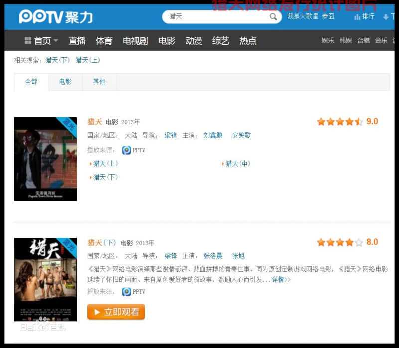 梁锋(Erics)猎天花絮剧照