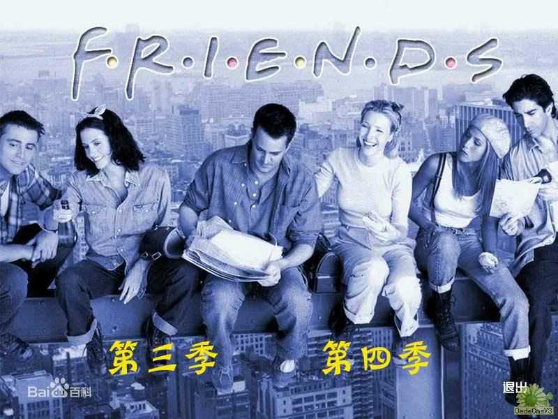 大卫·修蒙(David Lawrence Schwimmer)六人行图片图集