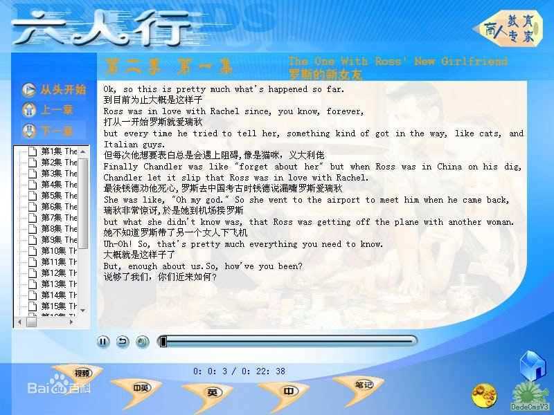 大卫·修蒙(David Lawrence Schwimmer)六人行图片图集