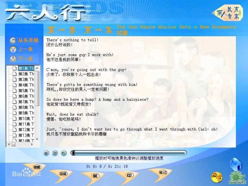 大卫·修蒙(David Lawrence Schwimmer)六人行图片图集