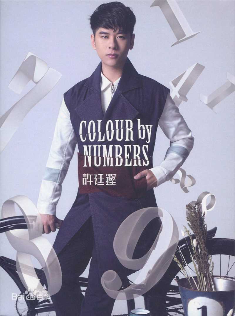 高清许廷铿(Alfred Hui)图片