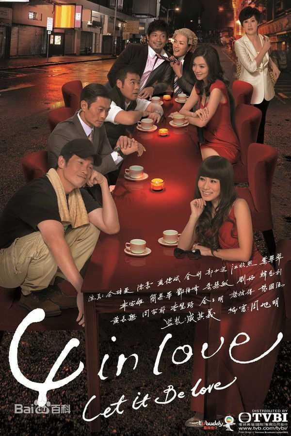 朱婉仪(Chu yuen yee,Candy)前后照片