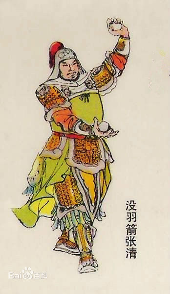 张清各类画像前后照片